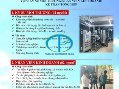 Tuyển dụng nhân sự Trường An